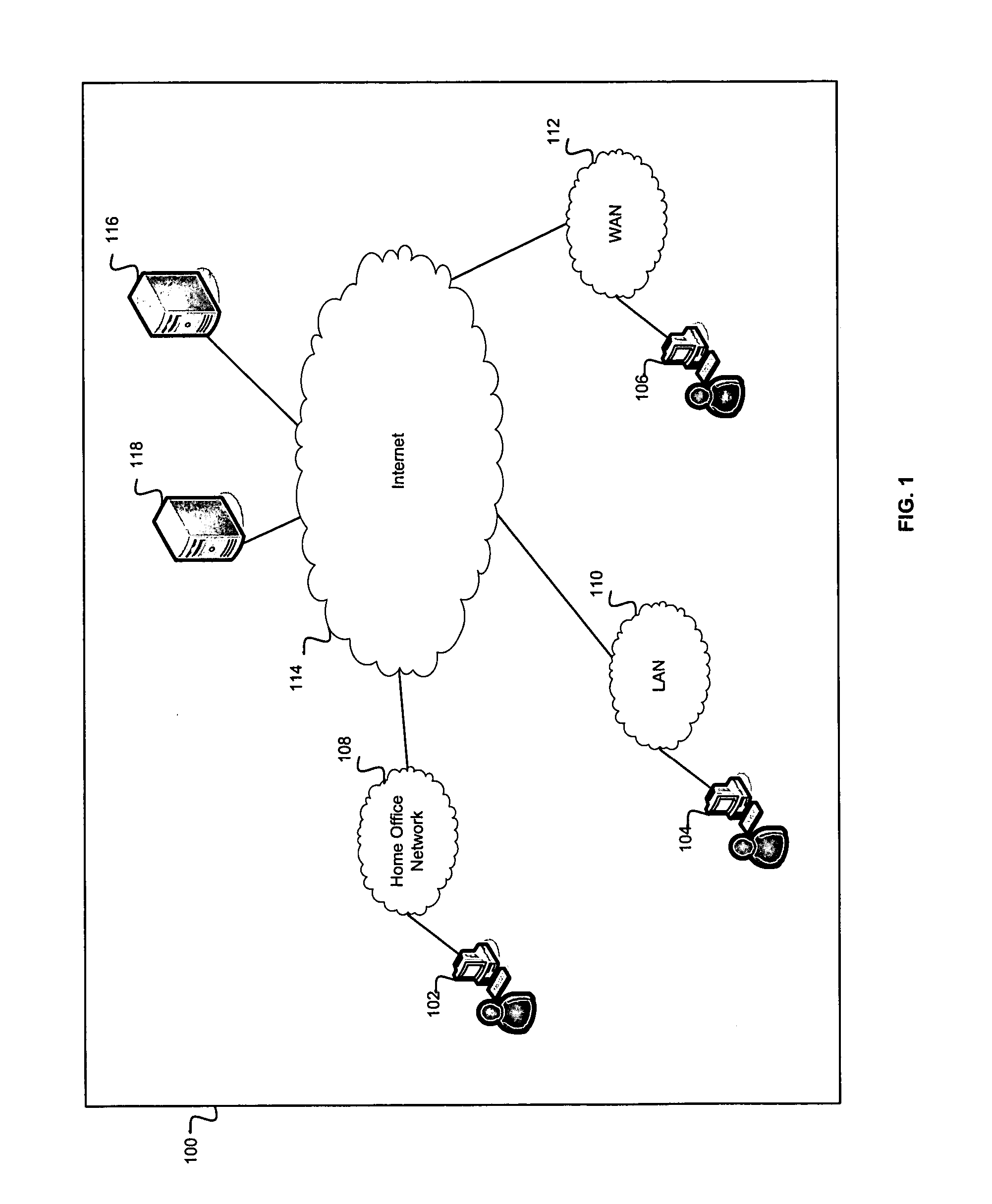 Method and system for the secure distribution of software via a communications network