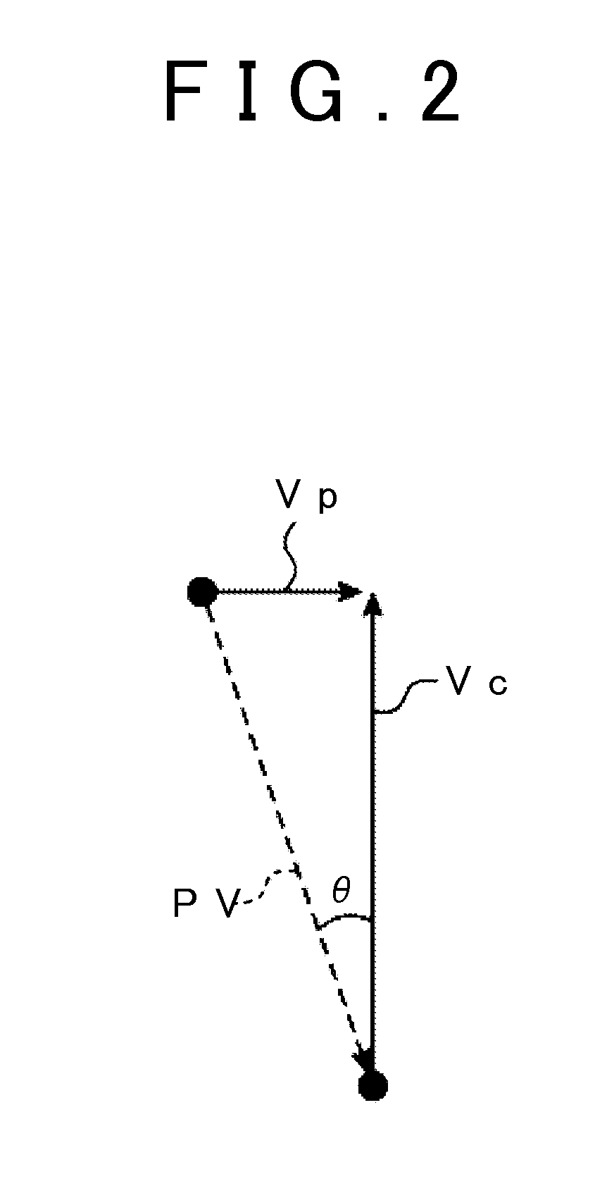 Movement trajectory predicting device and movement trajectory predicting method