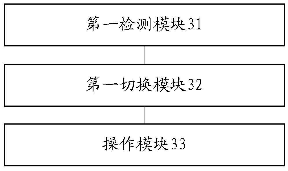 A network control method and mobile terminal