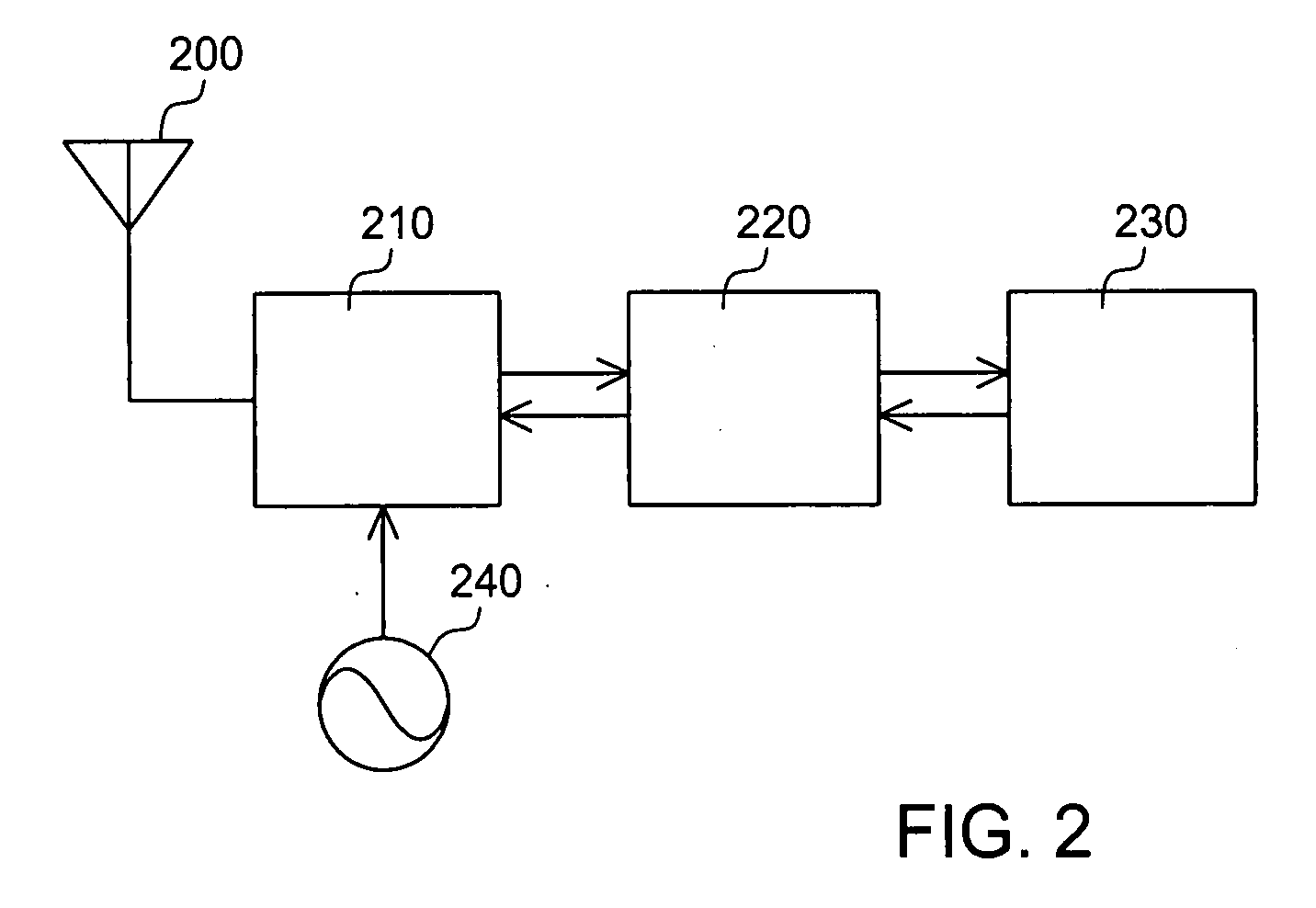 Circuit and method for clock correction in telecommunication system