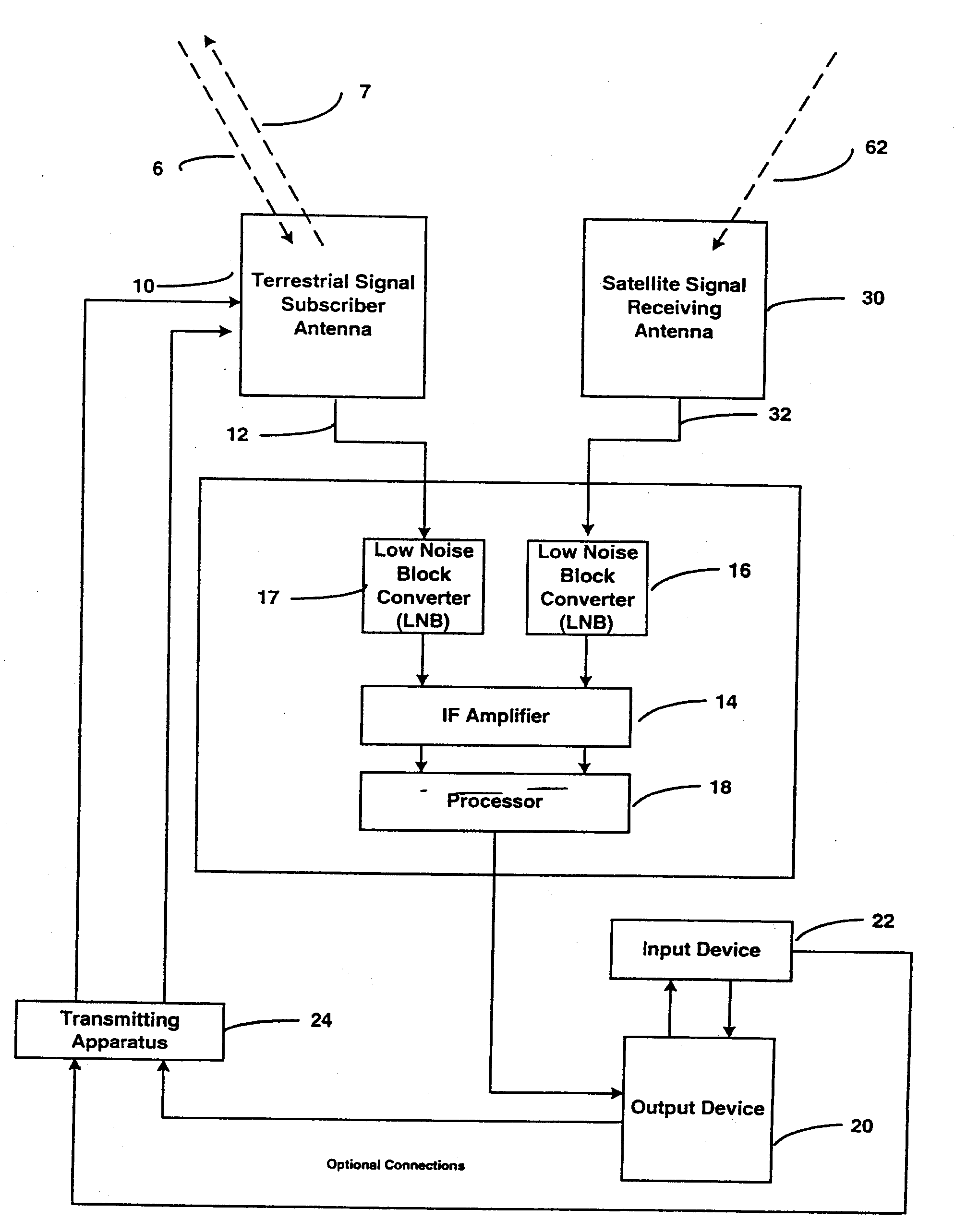 System, apparatus and method for single-channel or multi-channel terrestrial communication