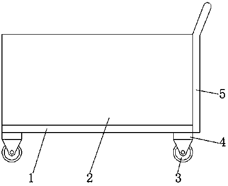 Transfer cart for textiles
