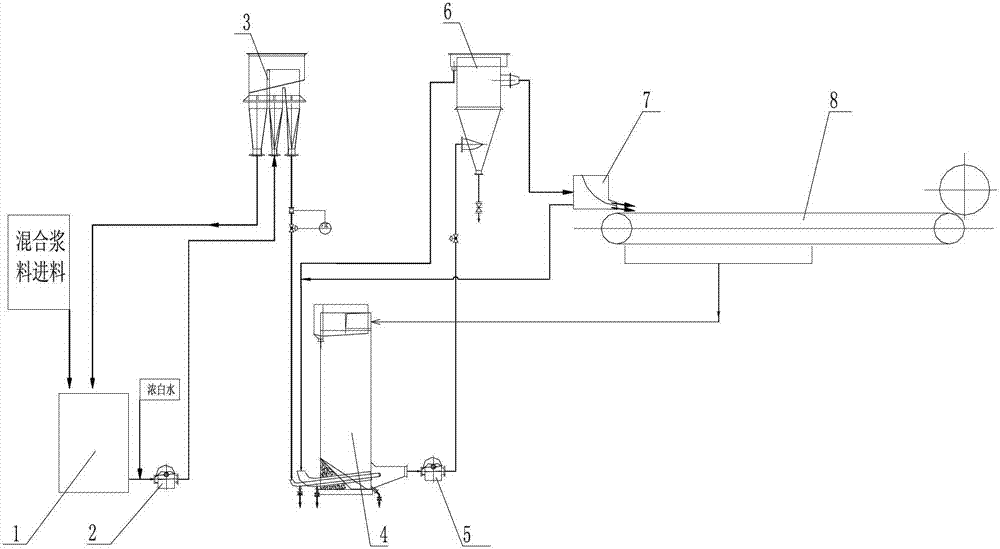 Double-layer papermaking process for paper-making reconstituted tobacco and equipment for double-layer papermaking process