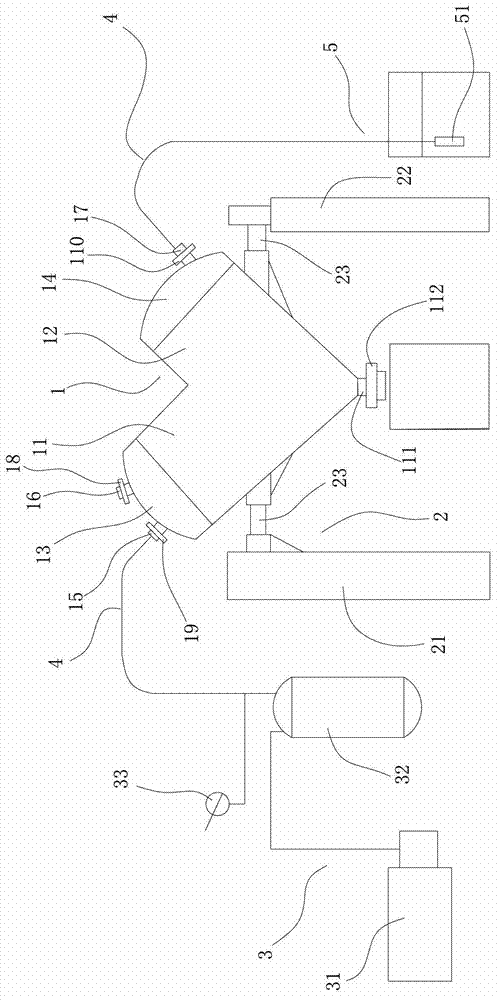 Vacuum mixing method and system