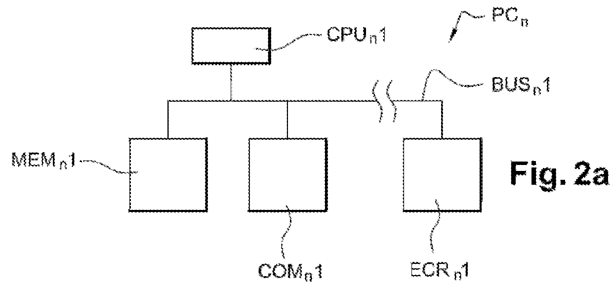 Management of the use of a gateway by a plurality of terminals