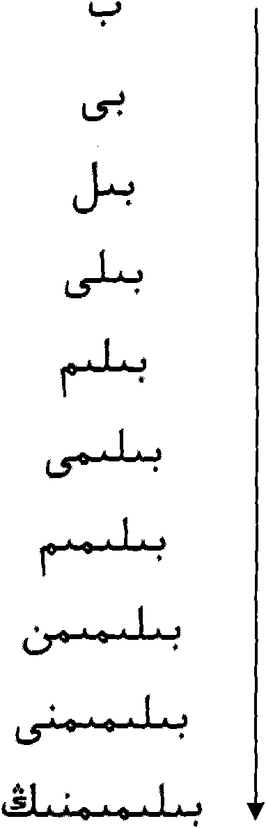 Text input method based on Arabic letter nominal form coding