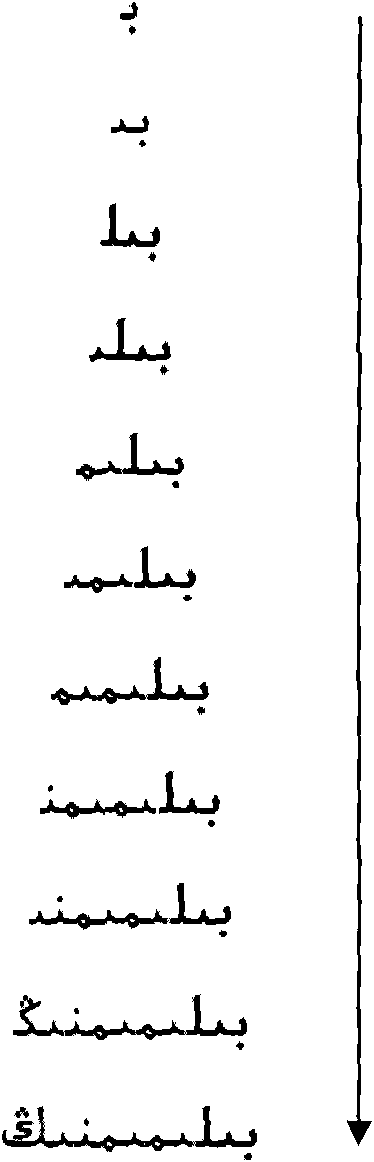 Text input method based on Arabic letter nominal form coding