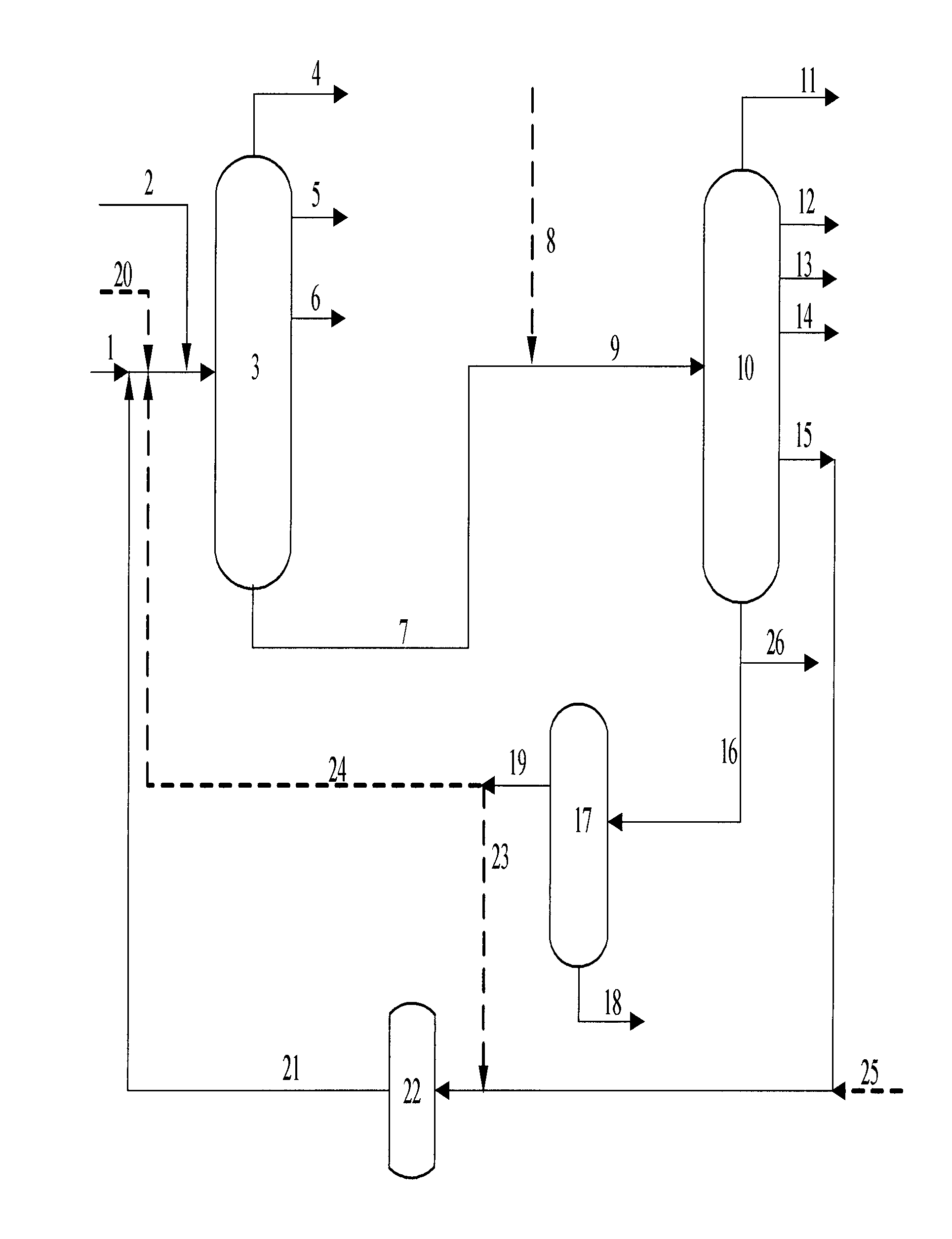 Combined process for hydrotreating and catalytic cracking of residue