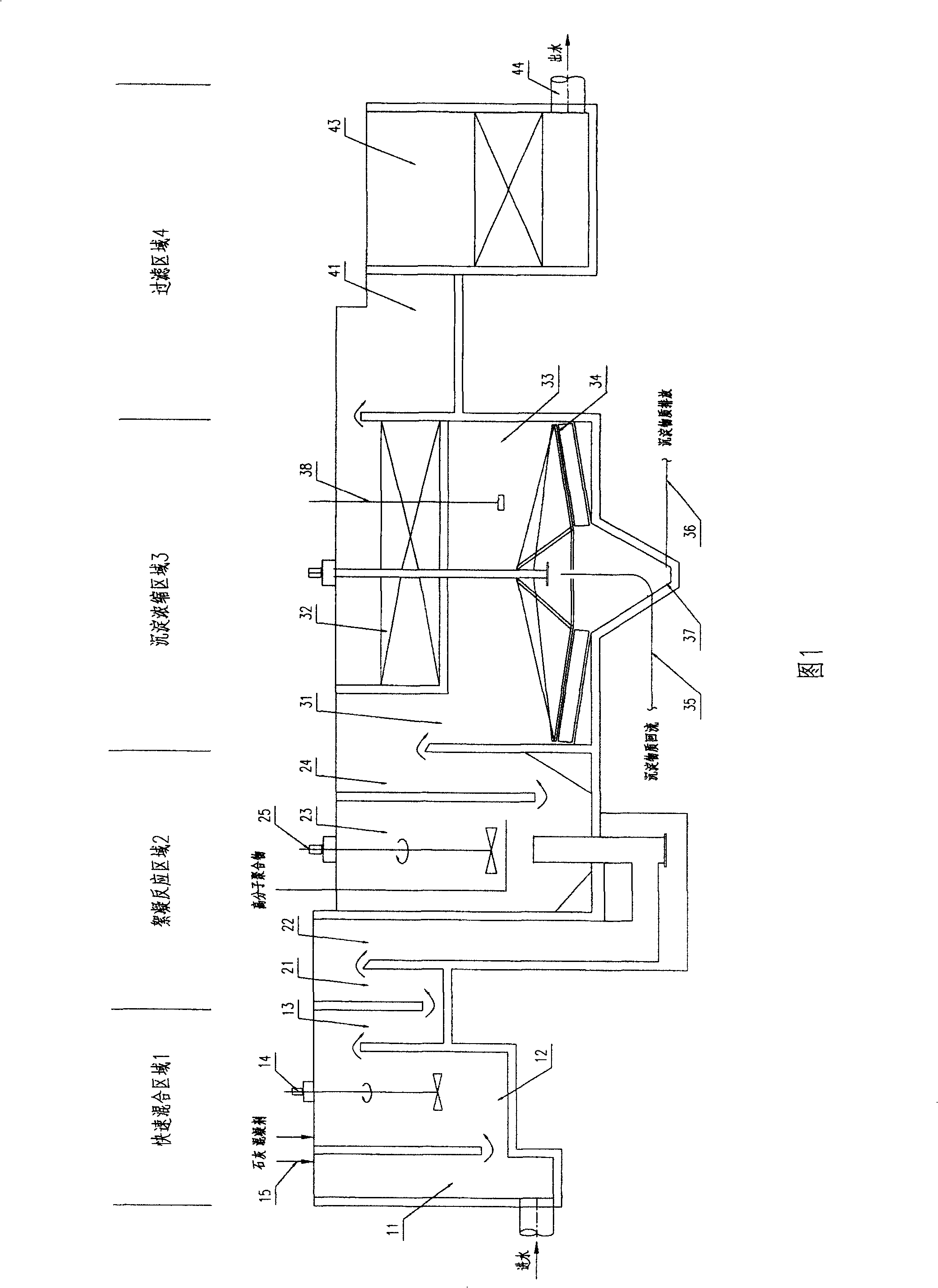 Method and equipment for purifying recirculated cooling water or town B-grade sewage