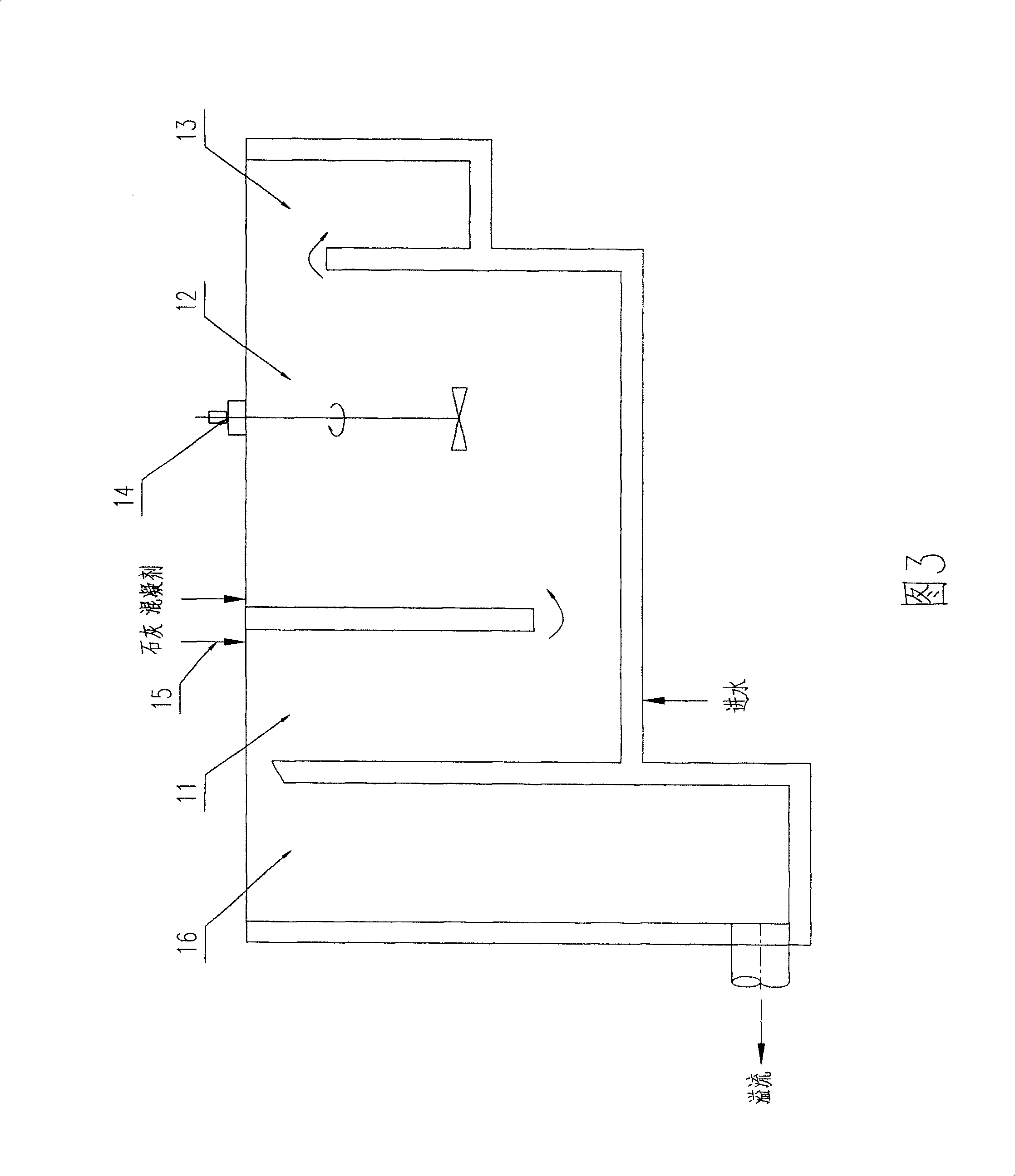 Method and equipment for purifying recirculated cooling water or town B-grade sewage