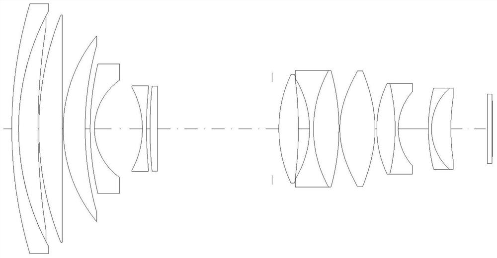 Zoom Security Lens