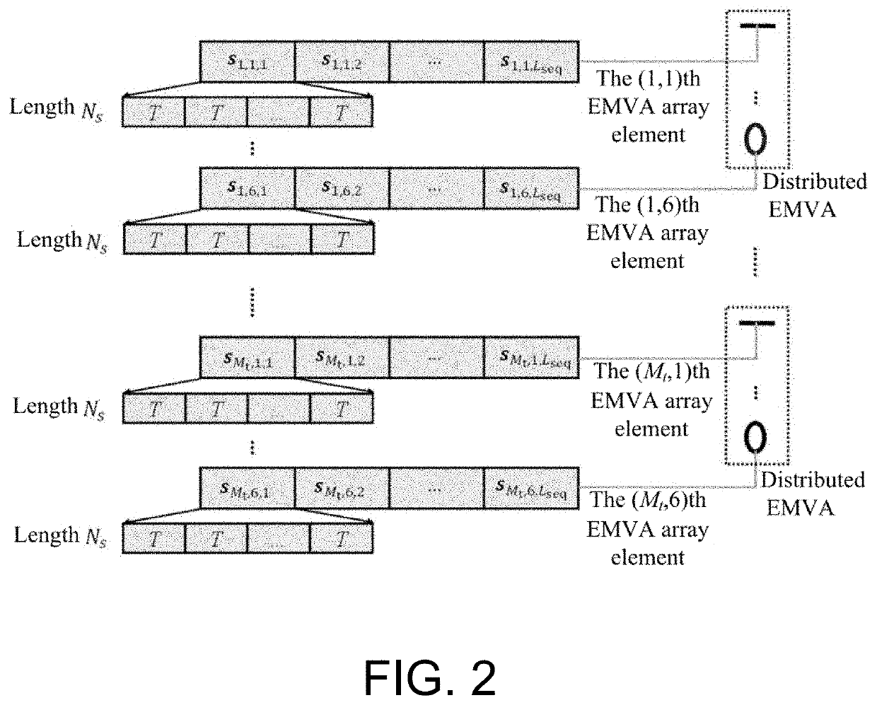 Method for estimating dense multipath parameters by means of multipolarized broadband extended array responses