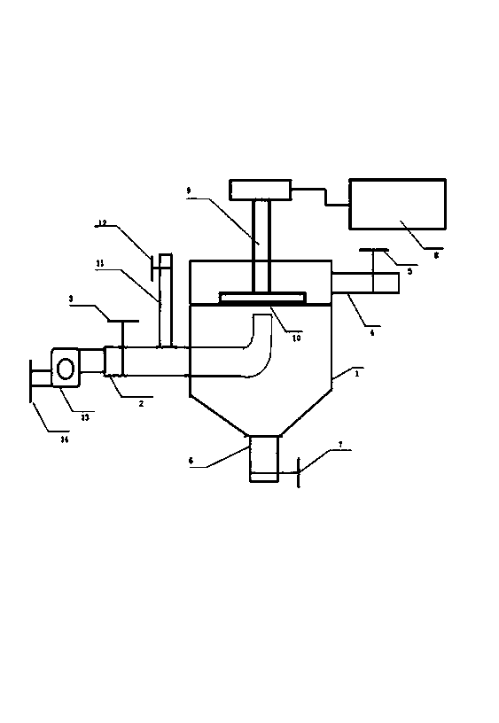 Residual sludge ultrasonic-dehydration apparatus