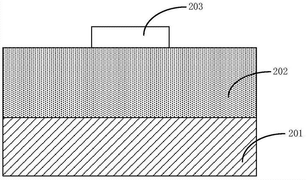 A kind of semiconductor device and its preparation method, electronic device