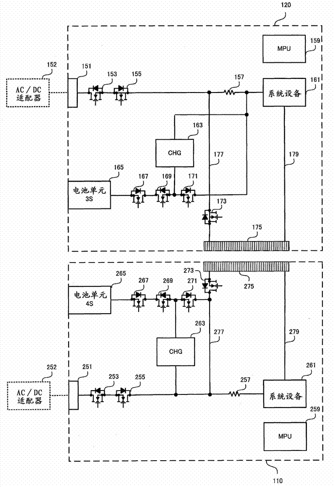 Electric power system, electronic device and charging method
