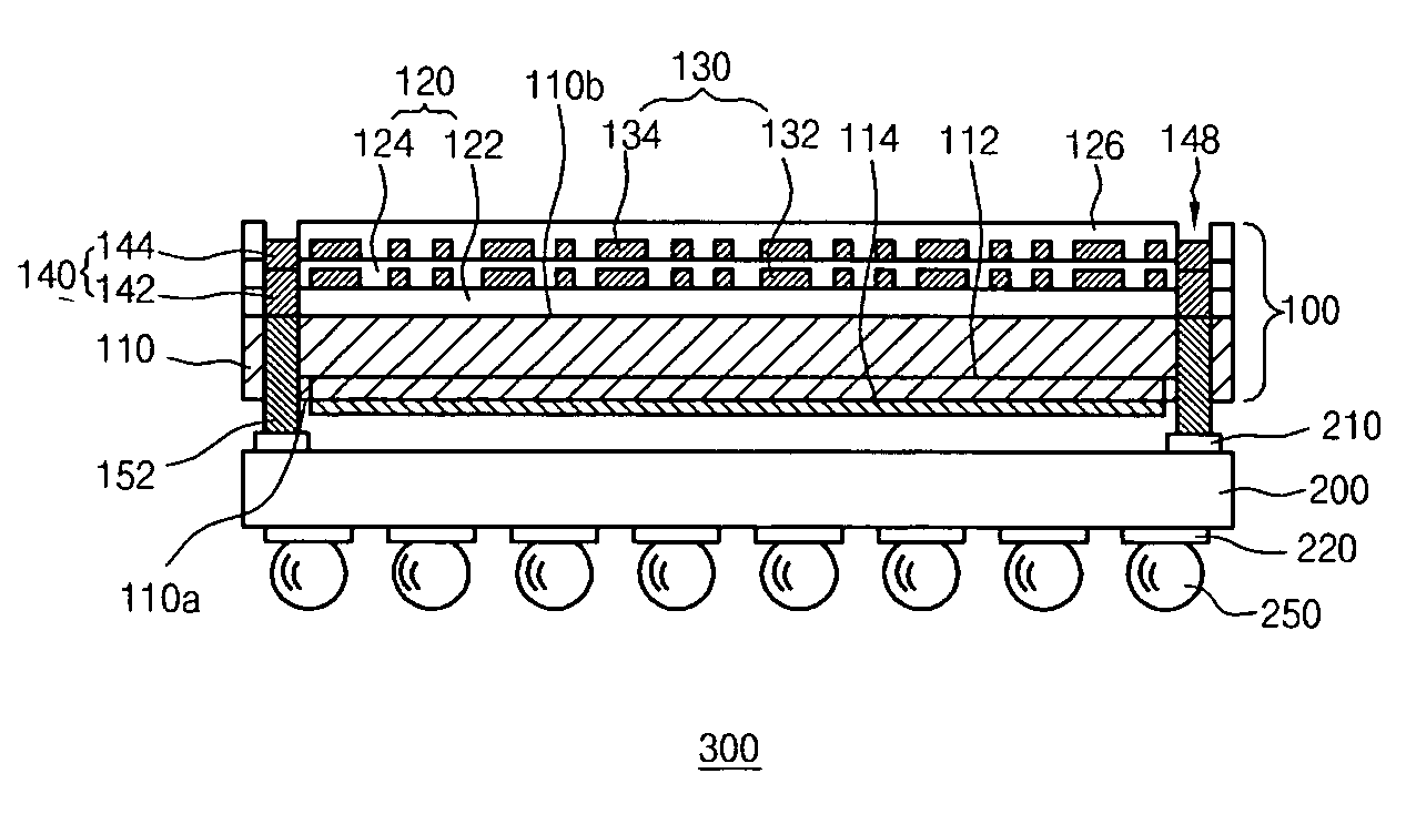Semiconductor package having embedded passive elements and method for manufacturing the same