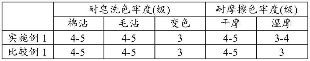 A kind of ink-jet printing pretreatment agent and the surface pretreatment method of silk fabric