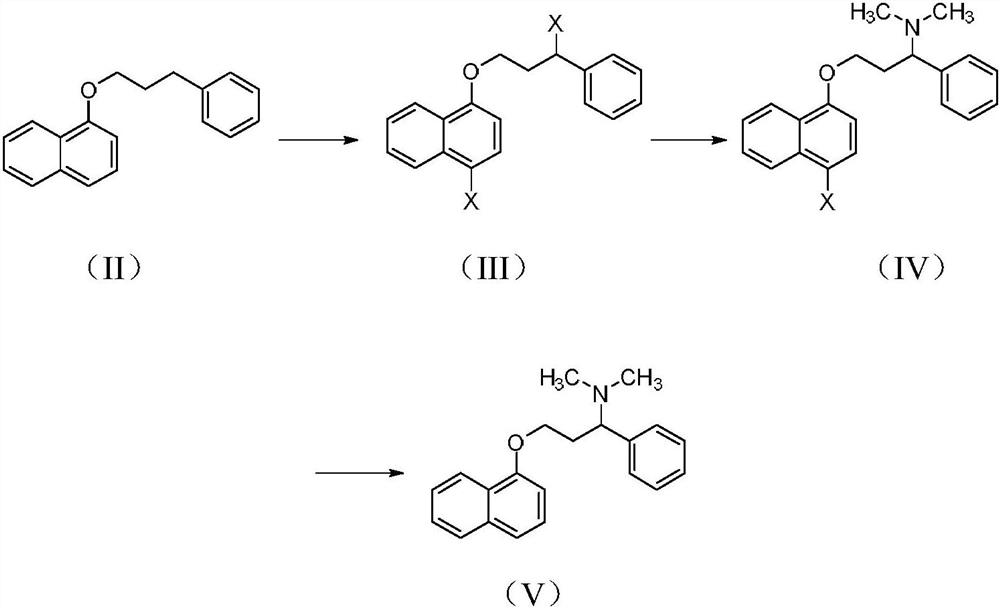 Preparation method of dapoxetine hydrochloride racemate