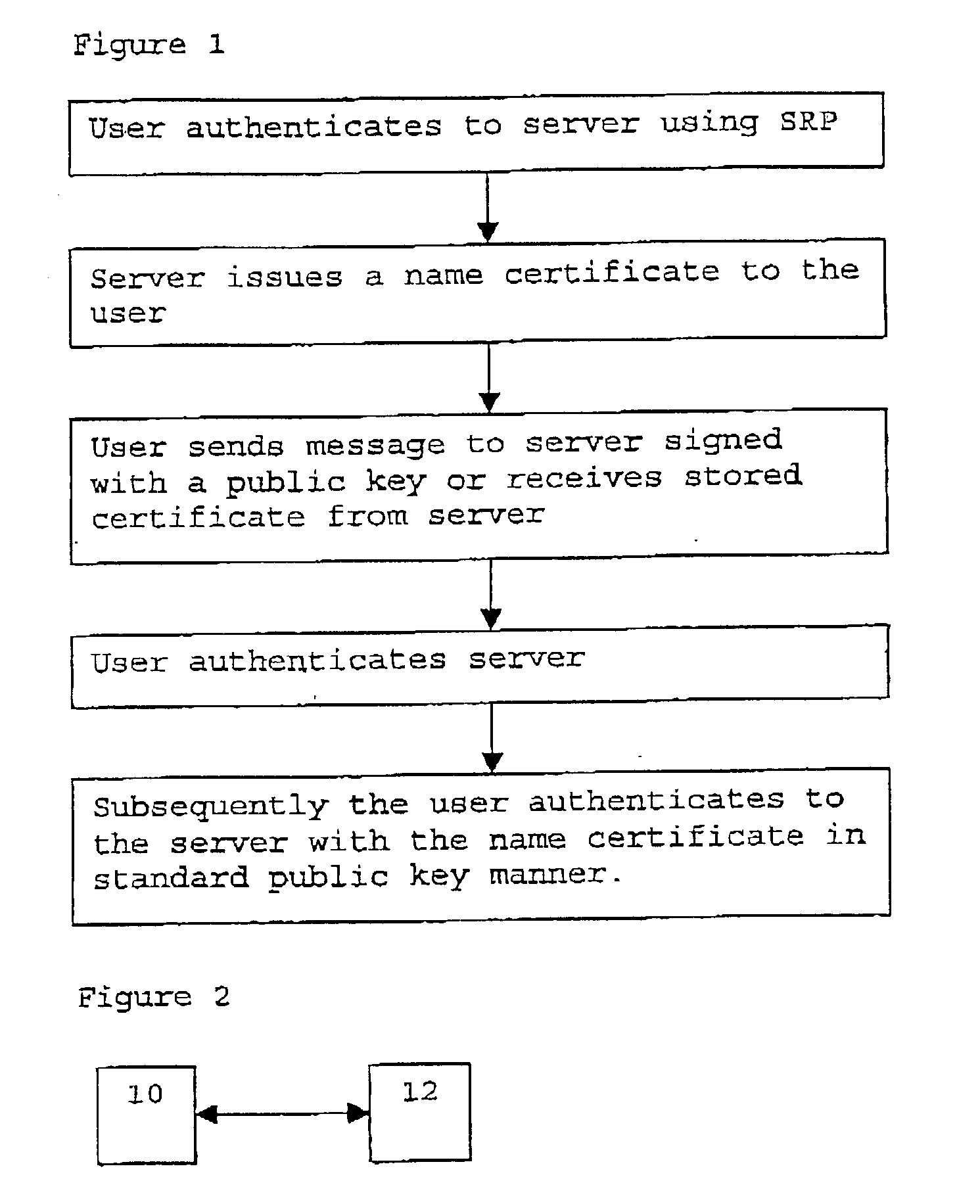 Authentication for computer networks