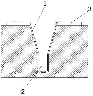 Funnel-shaped rocket recovery device