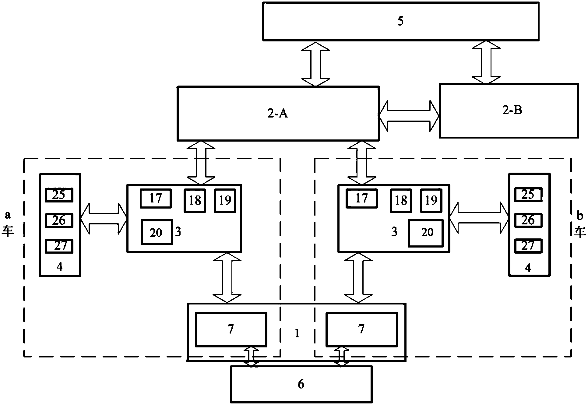 Multi-body interactive type intelligent driving system