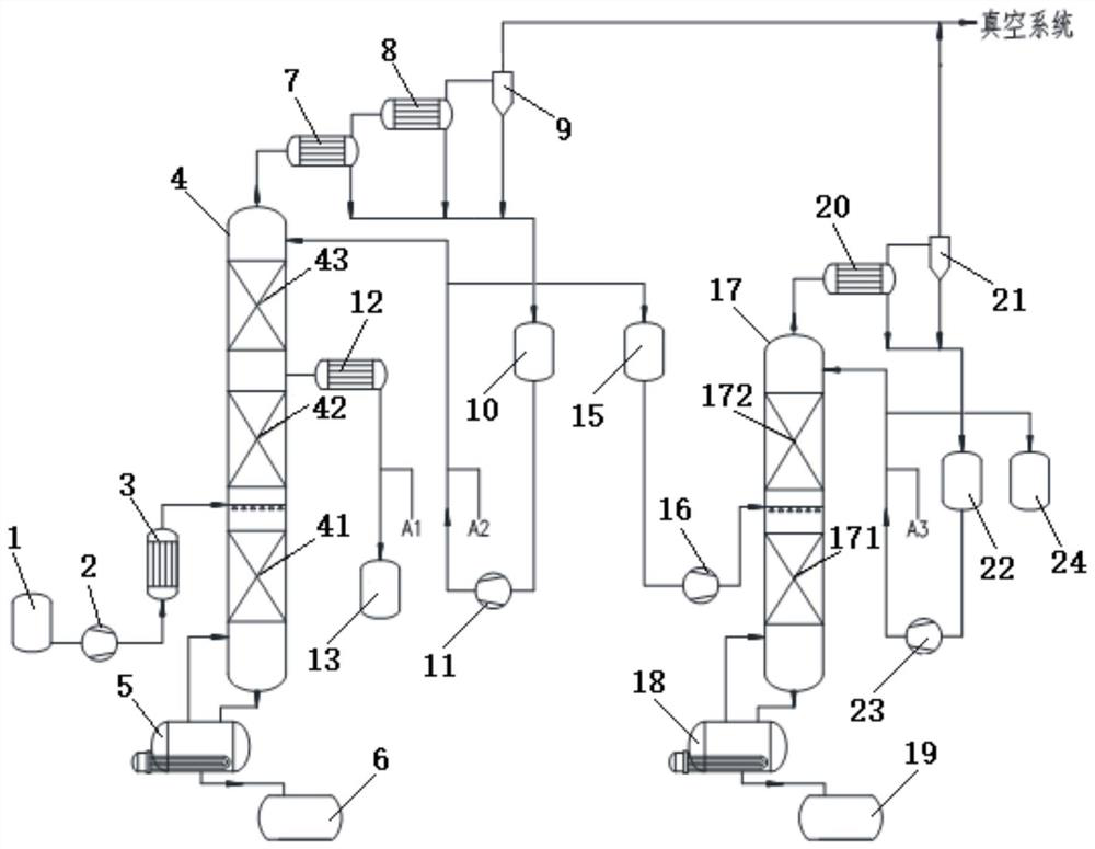 Radioactive organic extractant waste liquid treatment method and device