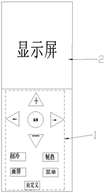 A remote controller control method and an air conditioner remote controller using the same