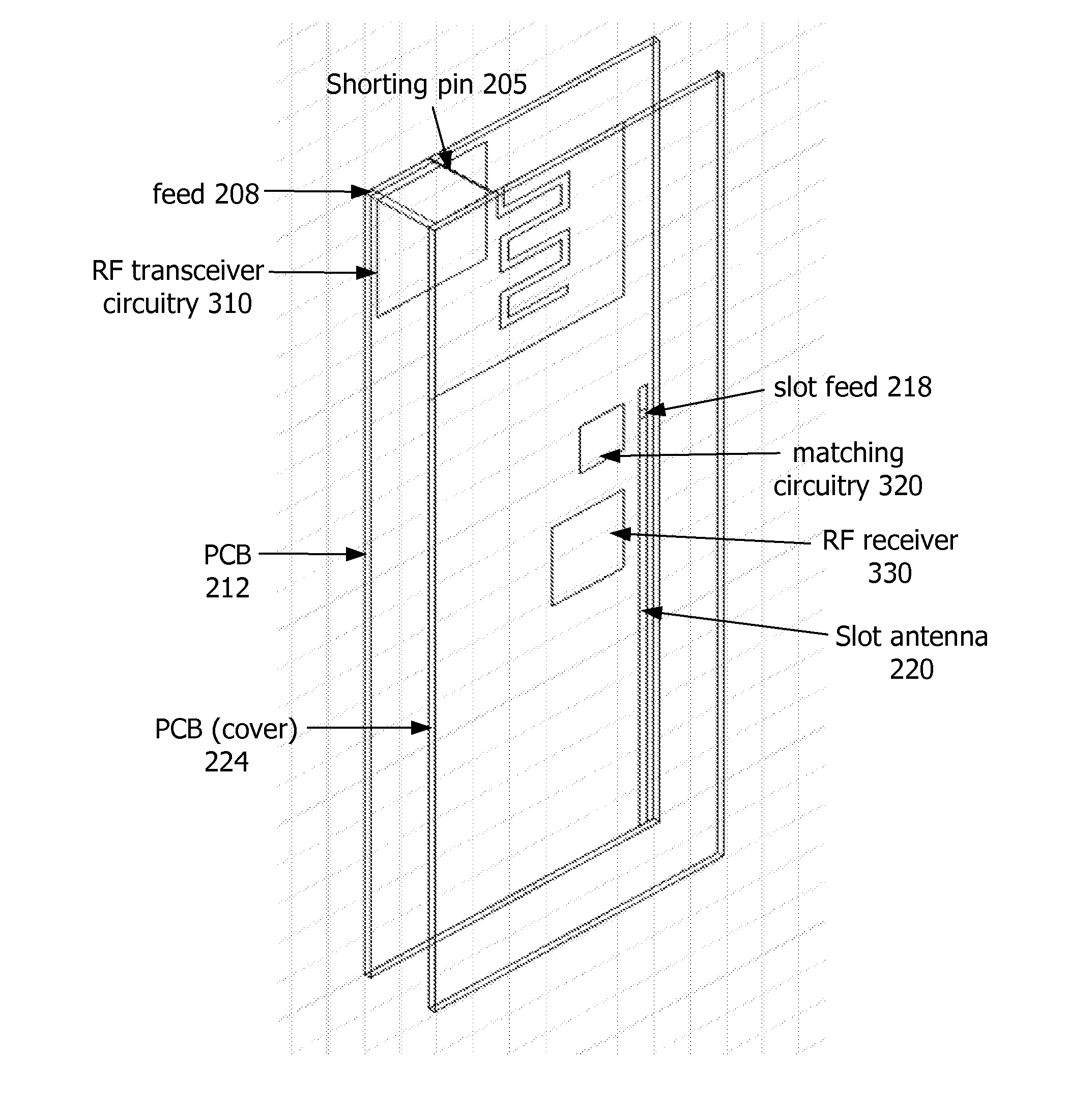 Multiple antenna arrangement