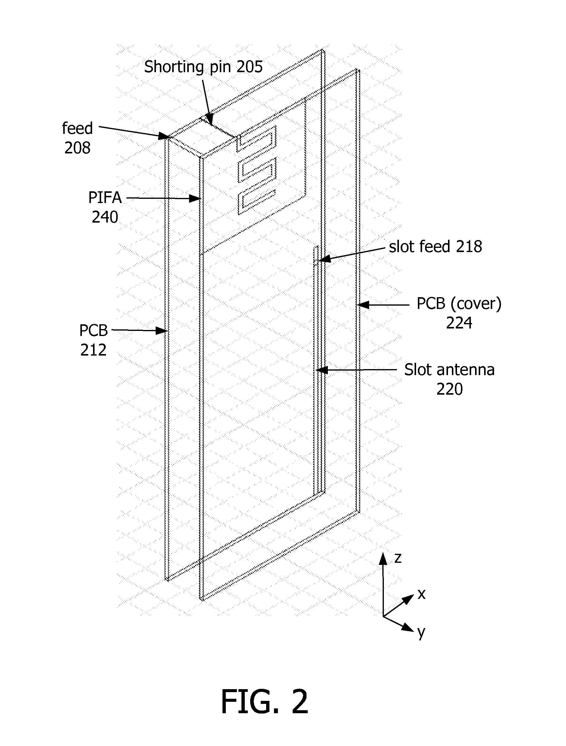 Multiple antenna arrangement