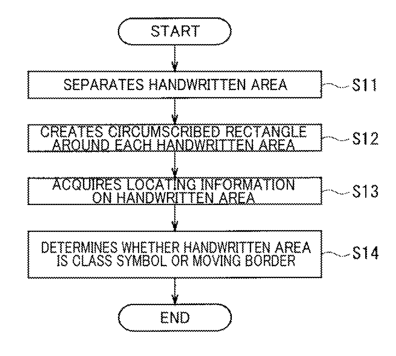 Image processing apparatus, image processing system and image processing method