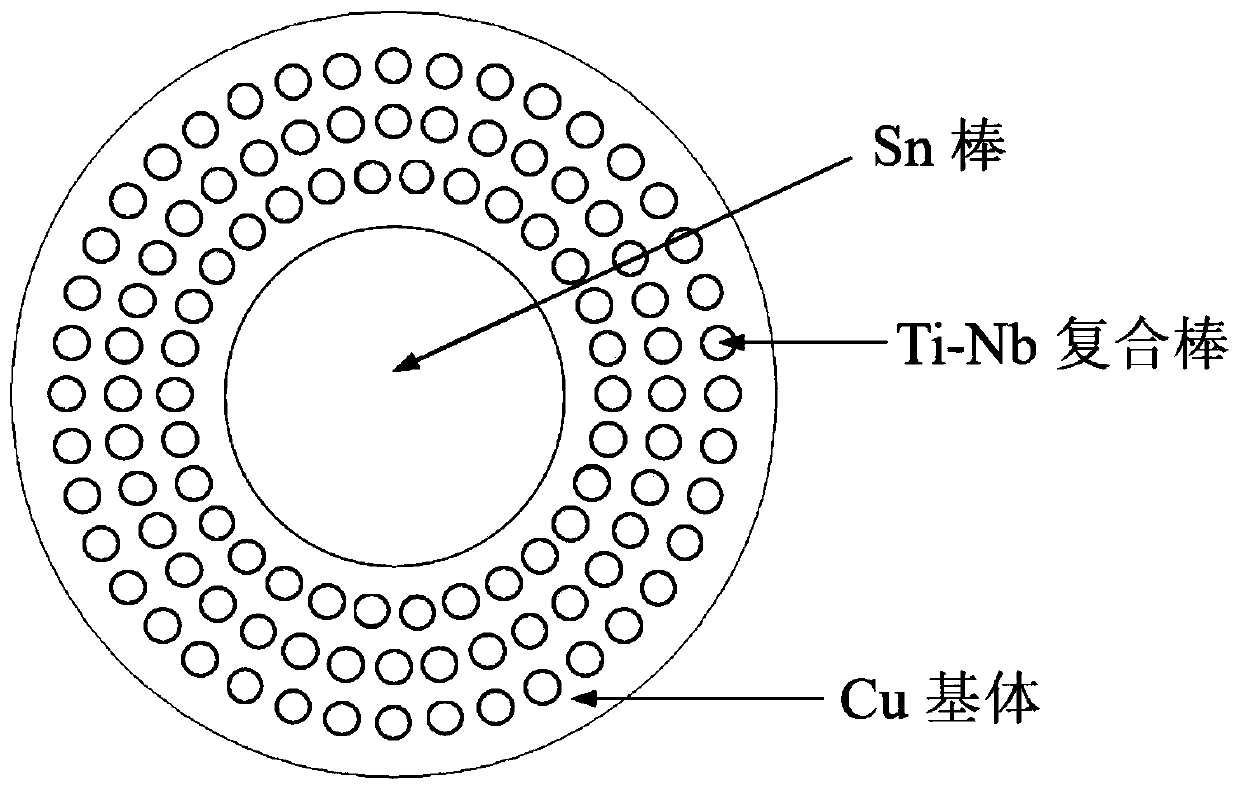 Preparation method of Ti-doped internal tin method Nb3Sn precursor wire