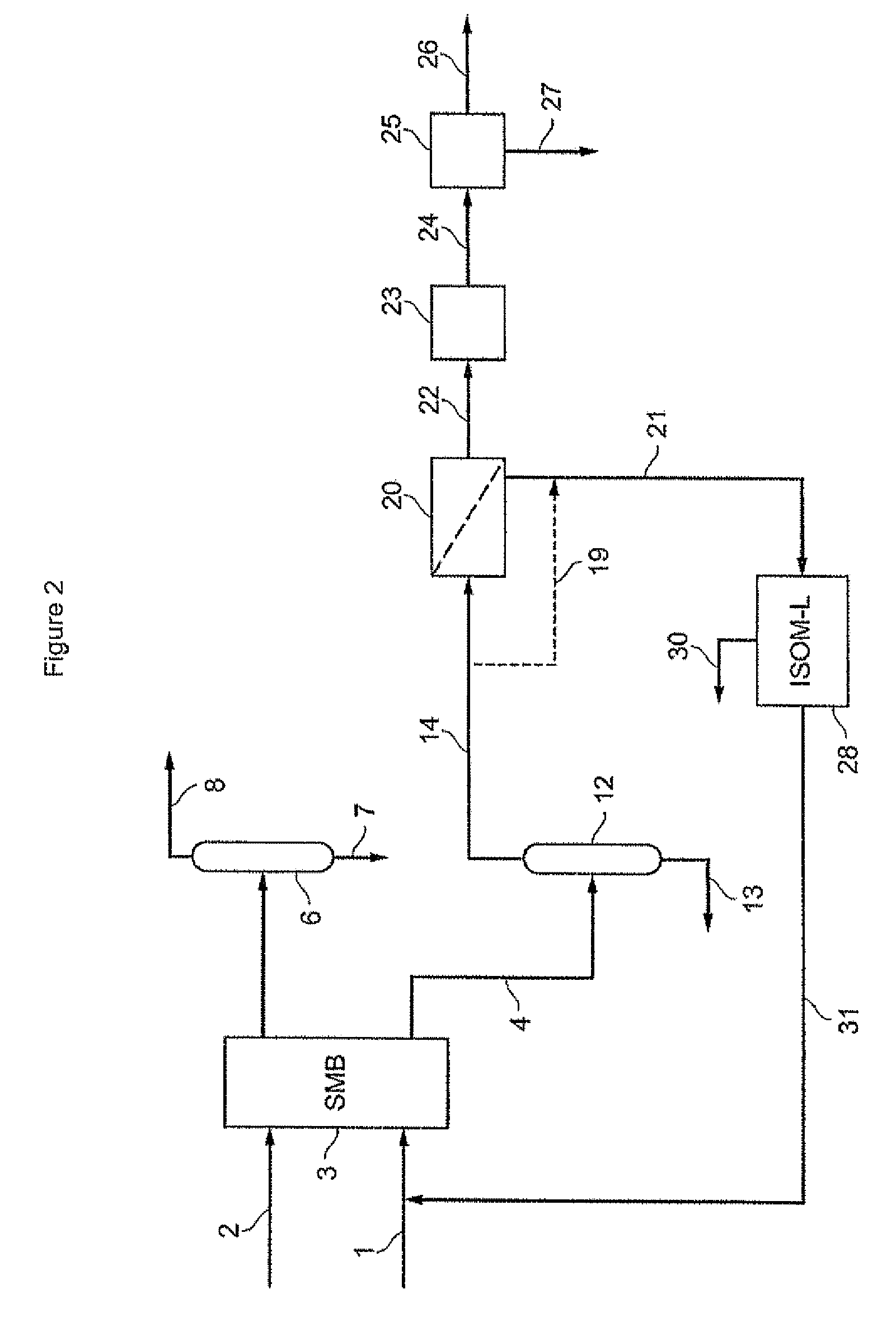 Process for separation of c8 aromatic compounds with limited recycling