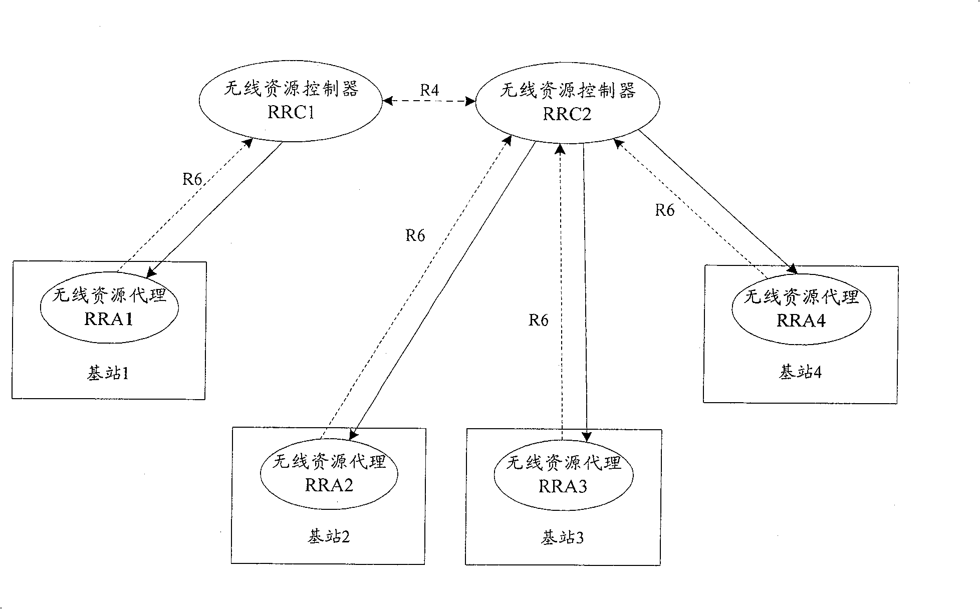Base station idle resource obtaining method and apparatus for WiMAX system