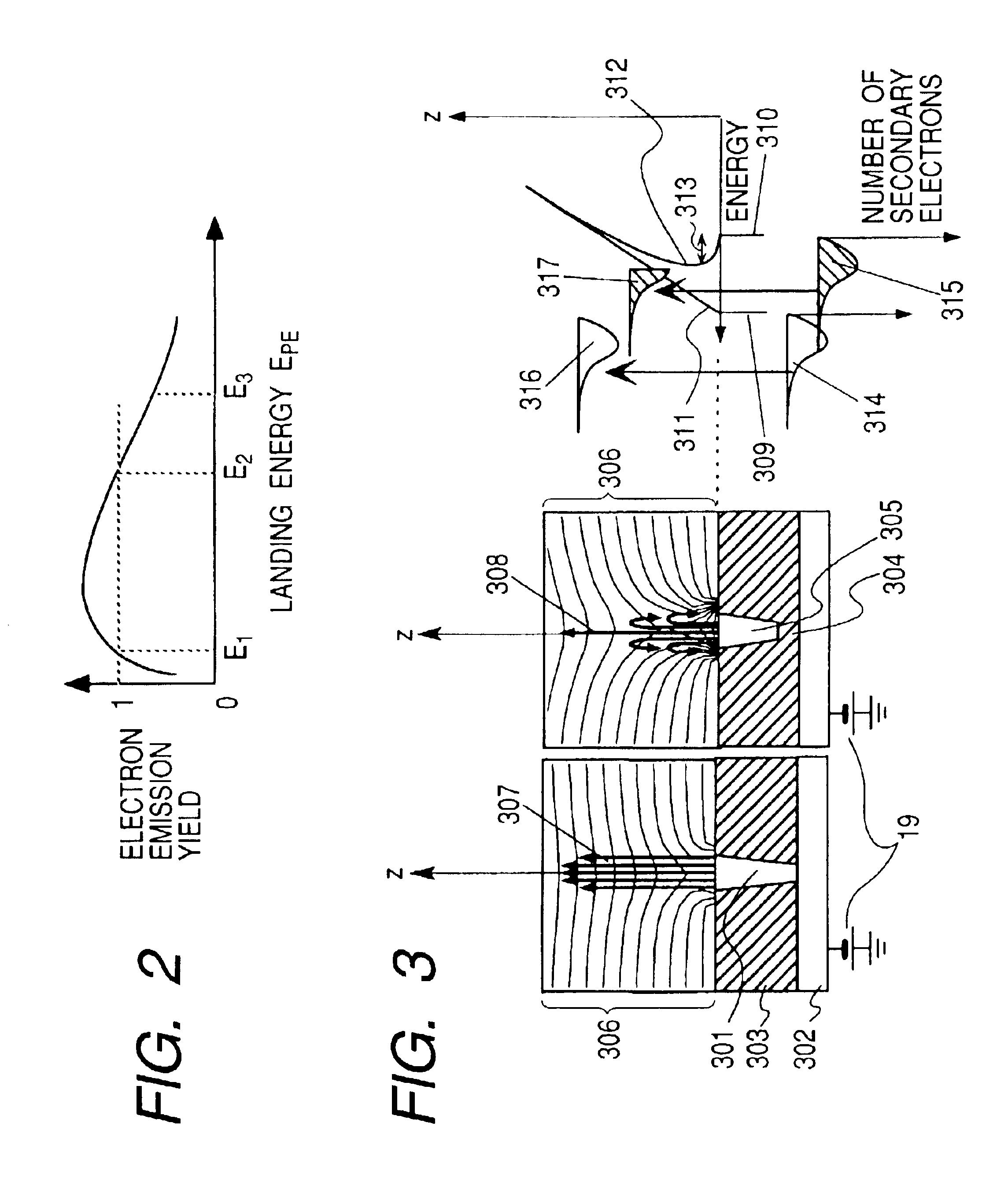 Wafer inspection method of charging wafer with a charged particle beam then measuring electric properties thereof, and inspection device based thereon