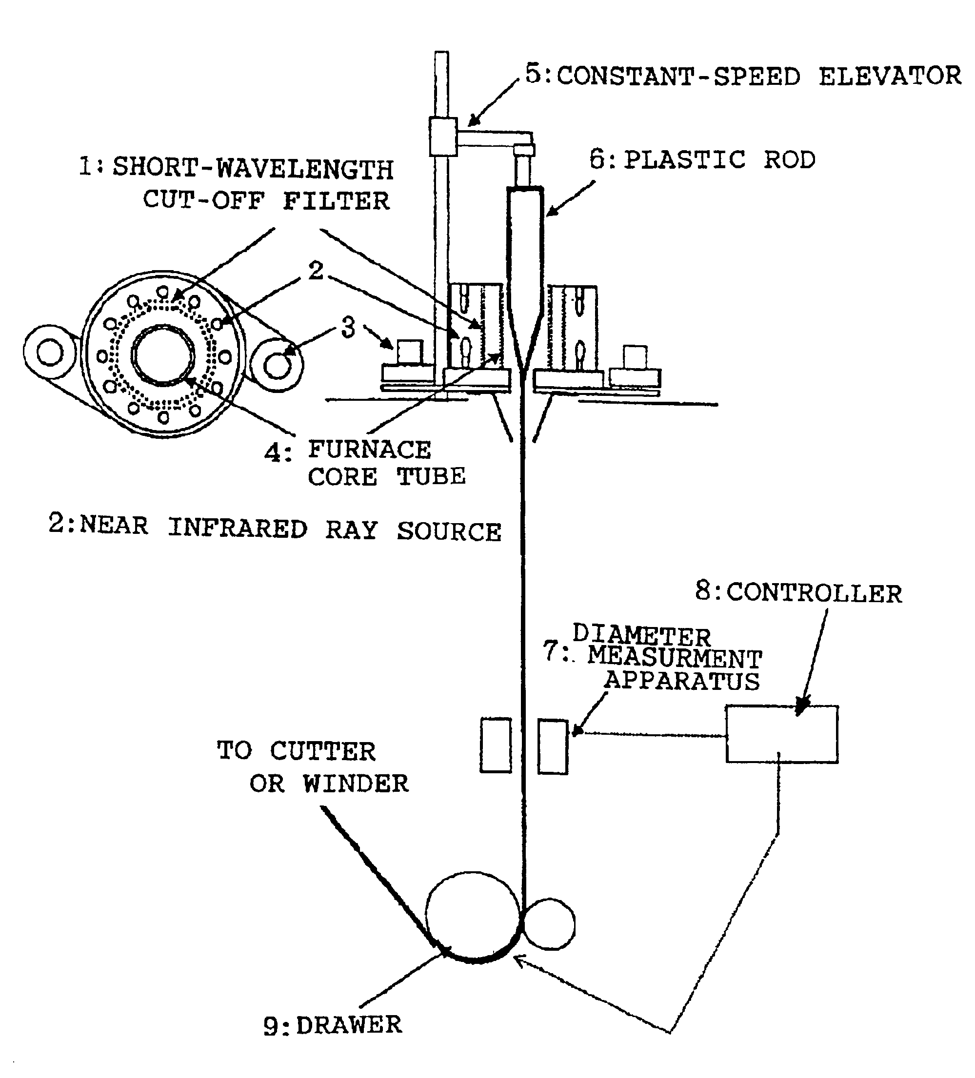 Method of manufacturing plastic optical fiber