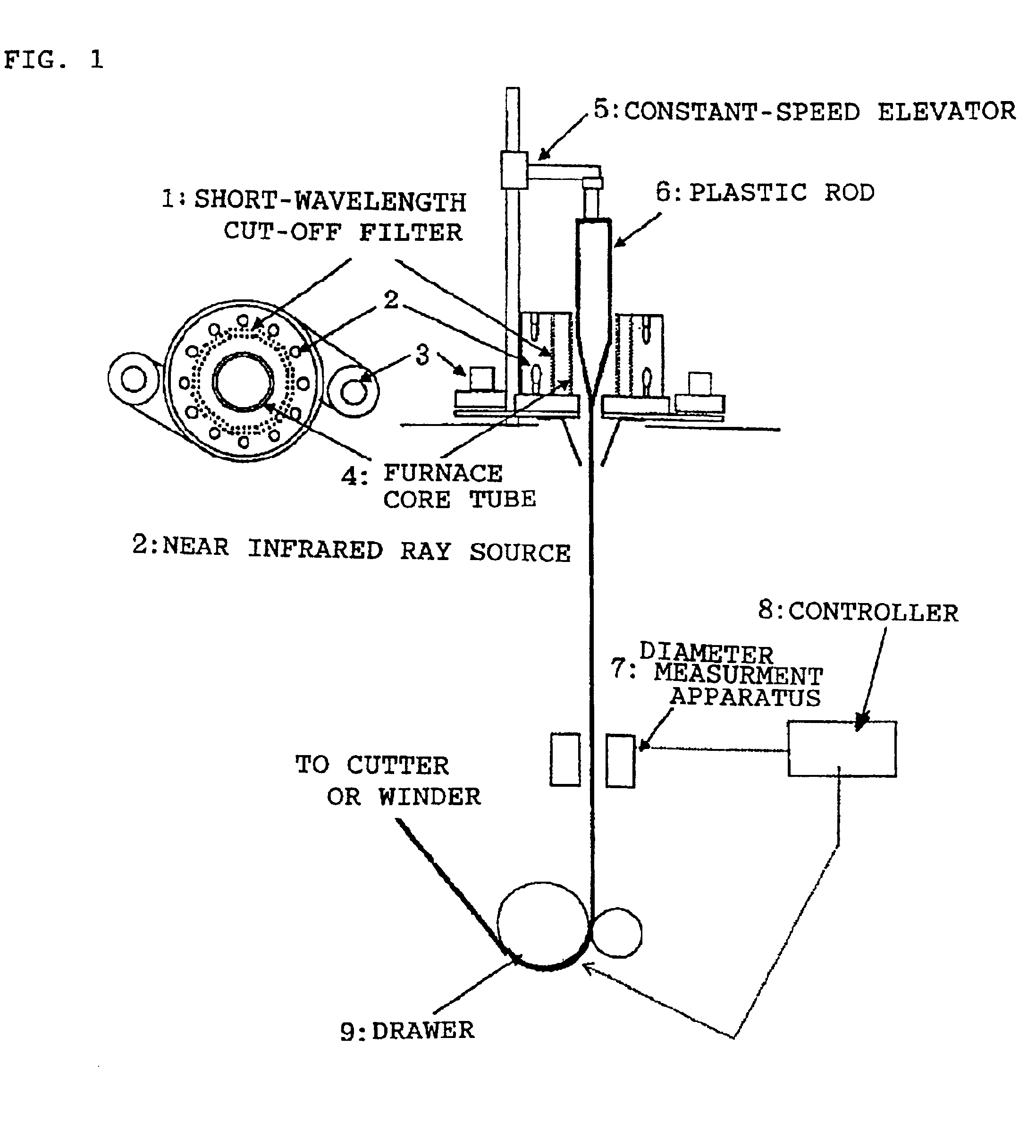 Method of manufacturing plastic optical fiber