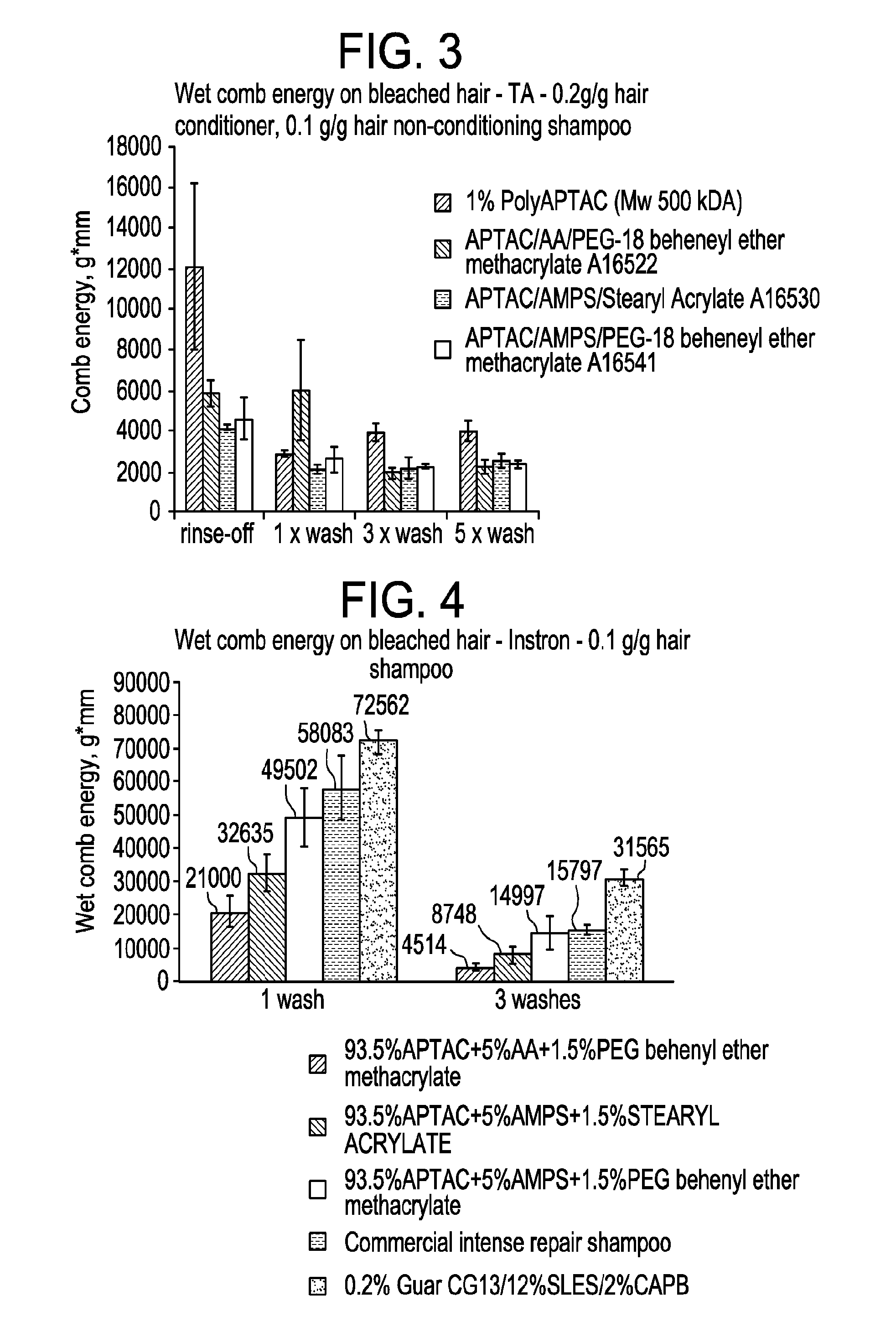Personal care composition for a keratin substrate comprising conditioning and/or styling polymer