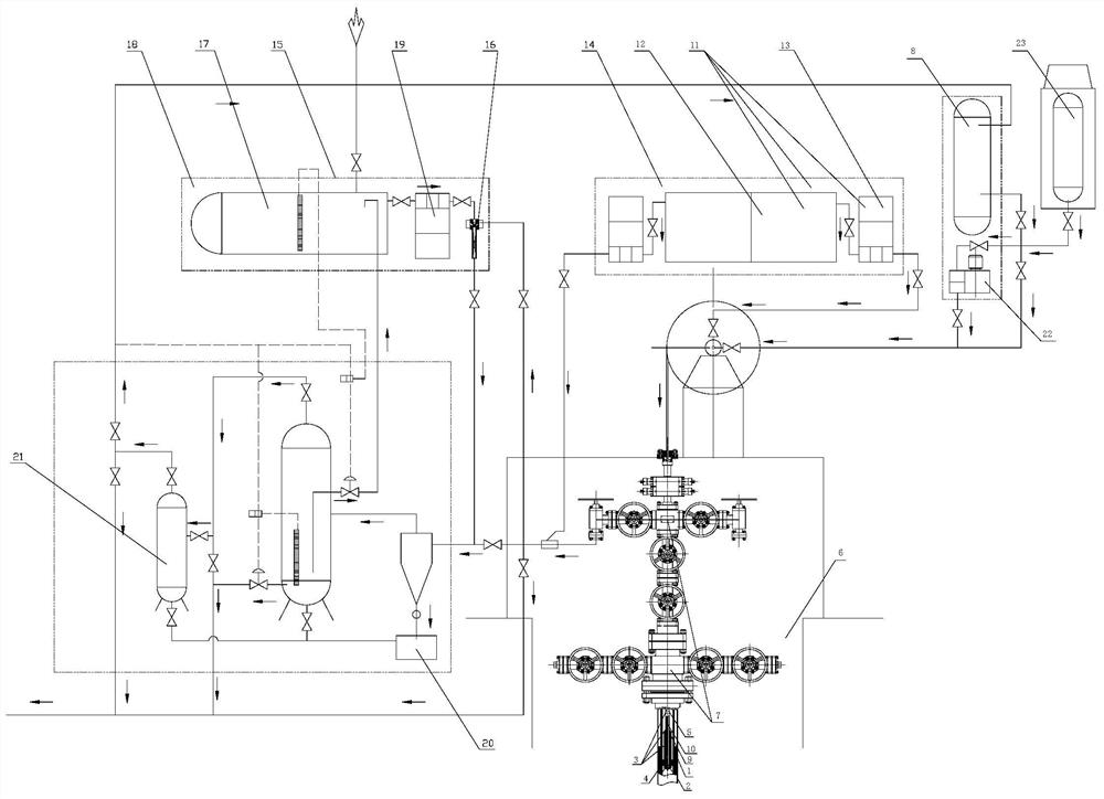 Integrated drainage and gas recovery system for low pressure and low production wells