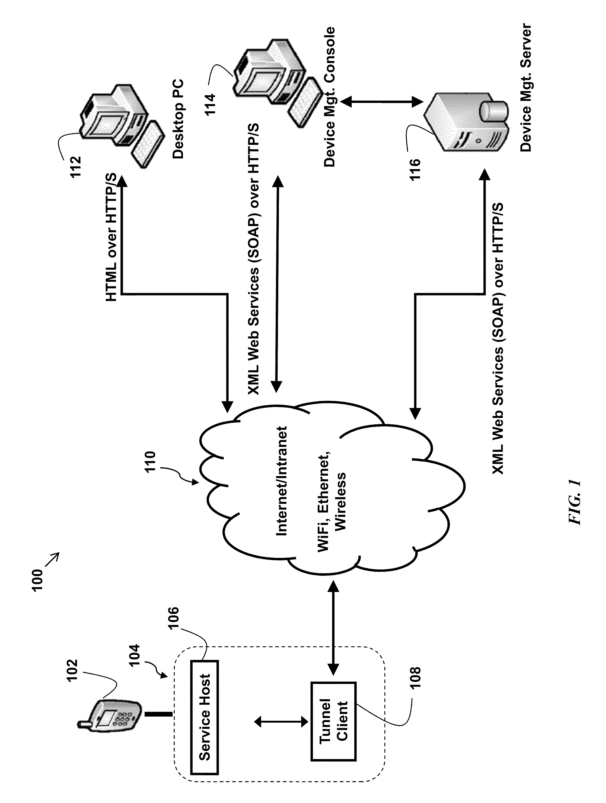 Method, system, and computer readable medium for gathering usage statistics