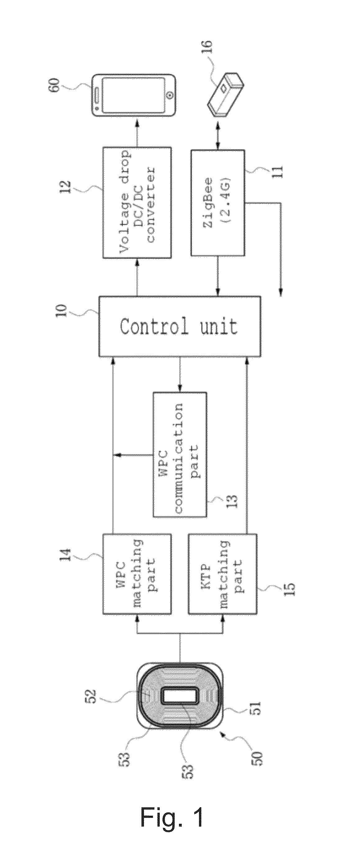 Receiver for wireless charging system