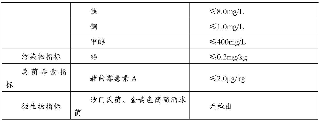 Flower fragrance type grape-rose health wine and preparation method thereof