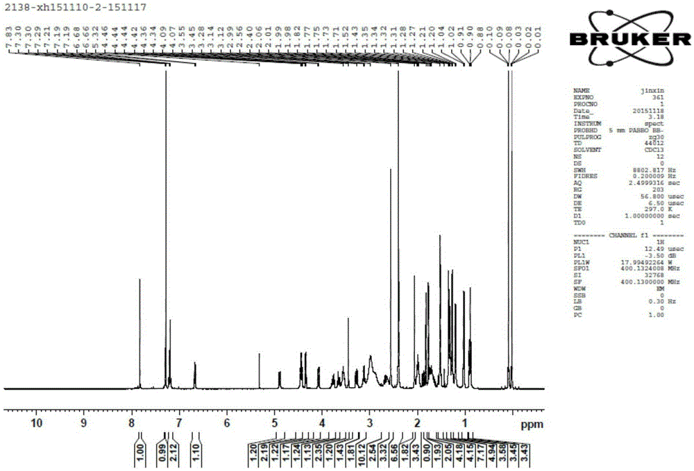 Method for preparing solithromycin