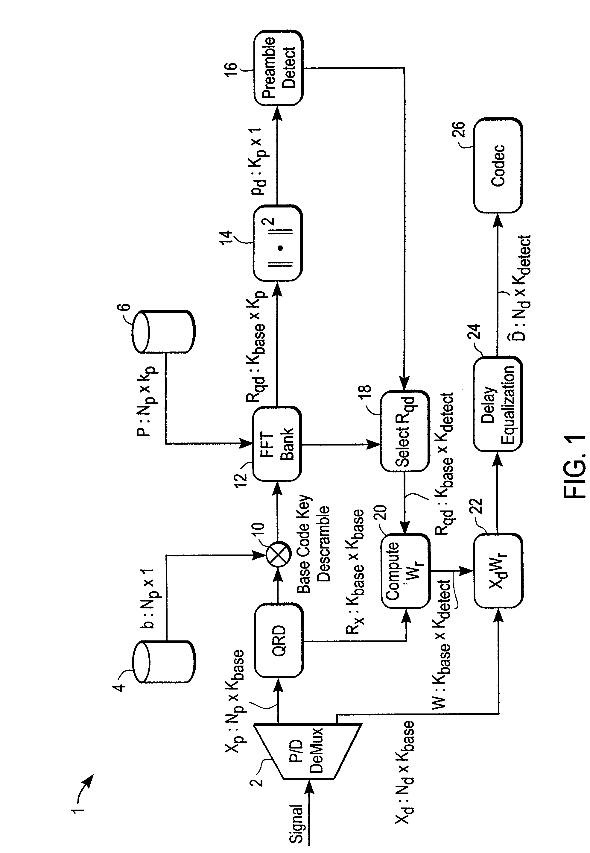 Adaptive communications methods for multiple user packet radio wireless networks
