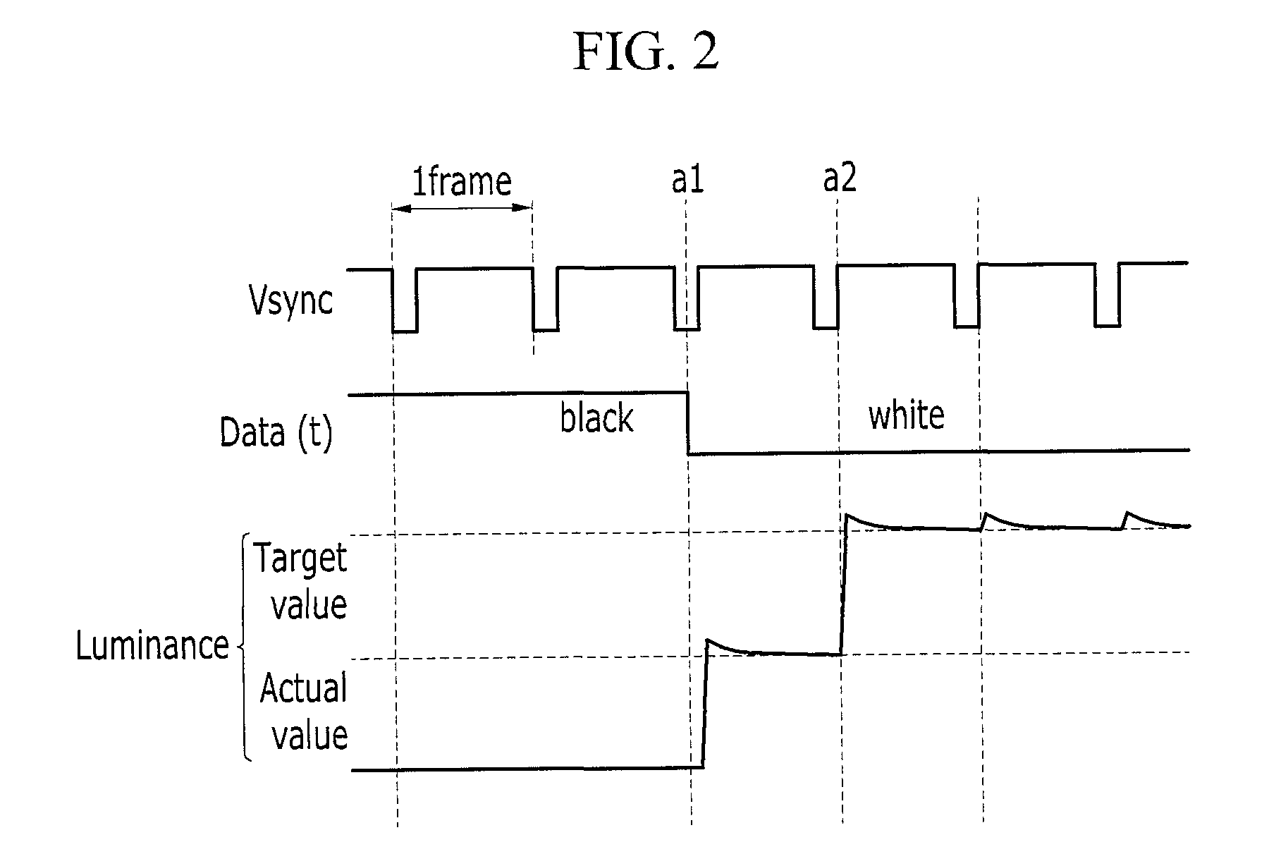 Oled pixel configuration for compensating a threshold variation in the driving transistor, display device including the same, and driving method thereof