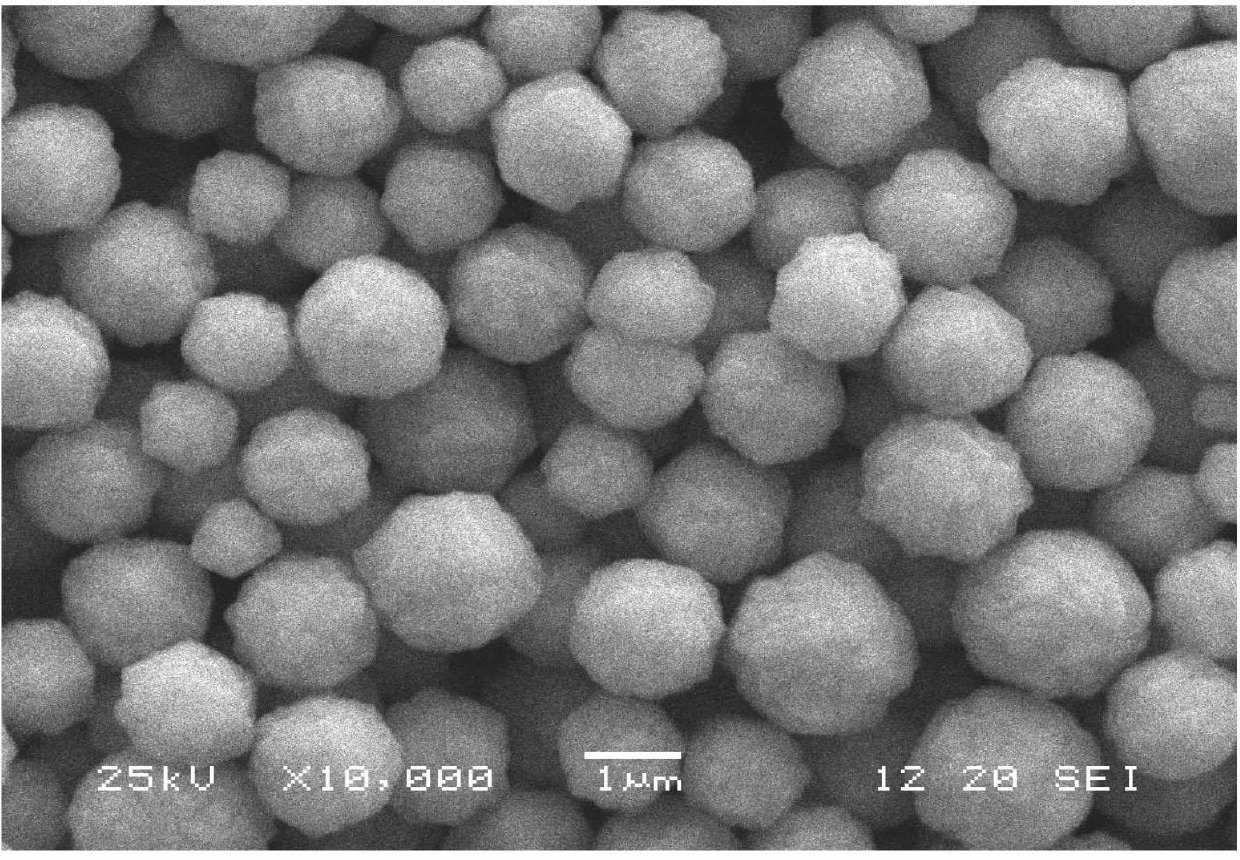 Spherical silver powder and preparation method thereof