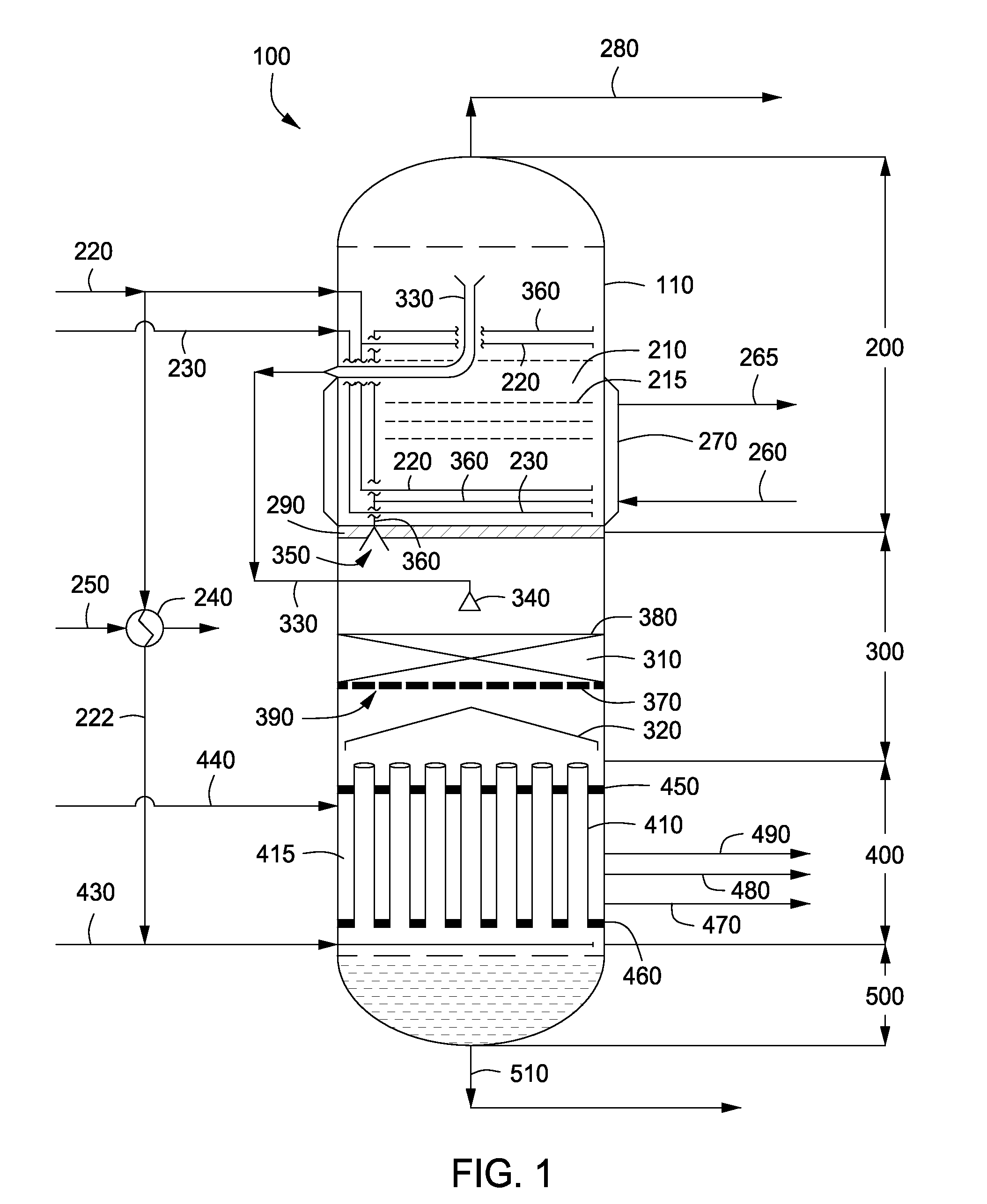 Apparatus and methods for urea production