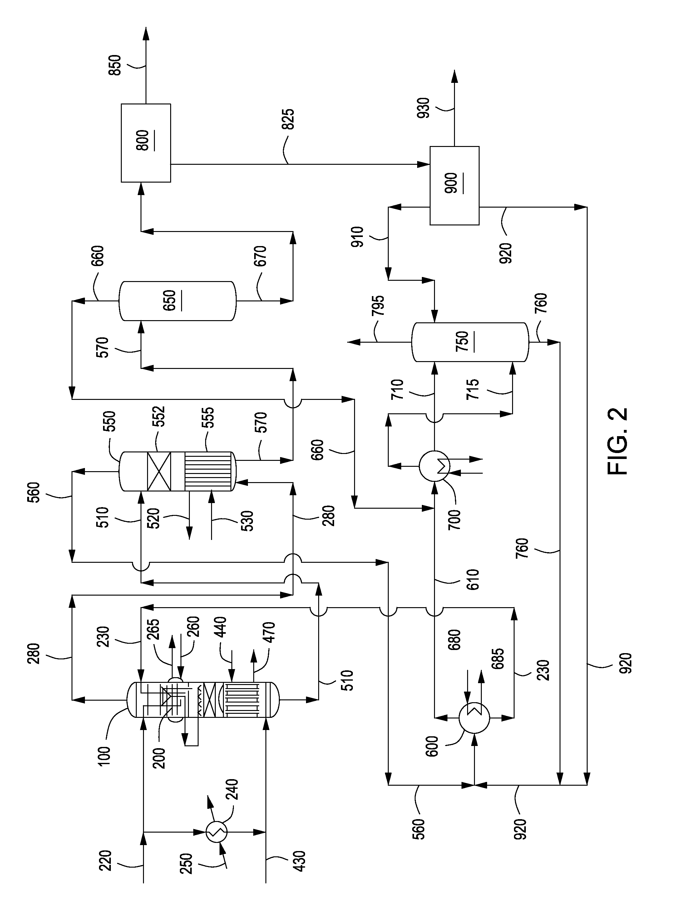Apparatus and methods for urea production