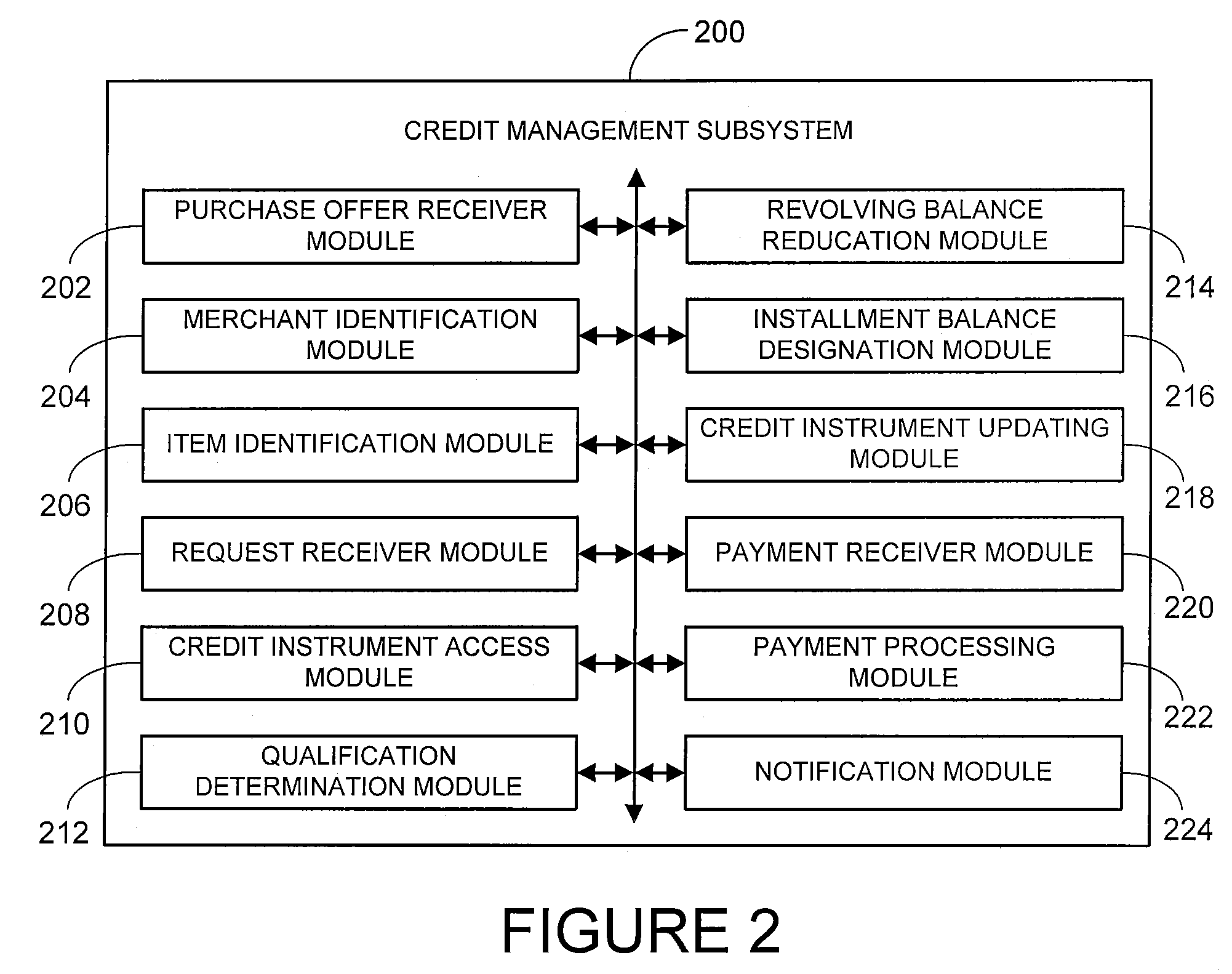 Method and system for installment payment utilization