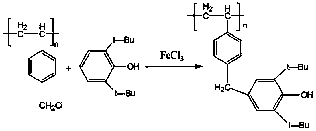A kind of method and product thereof for preparing 2,6-di-tert-butylphenol antioxidant resin