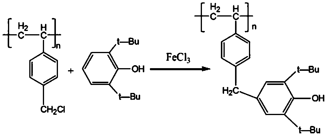 A kind of method and product thereof for preparing 2,6-di-tert-butylphenol antioxidant resin